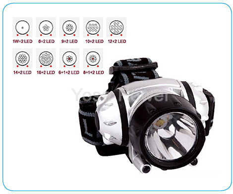 3*AAA plastic outdoor powerful bicycle headlamp