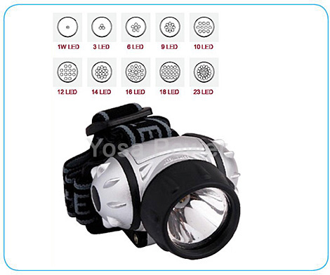 3*AAA battery powered plastic working head torch
