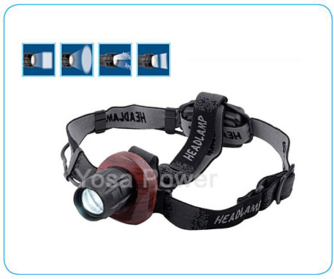 3*AAA powerful SOS aluminium headlamp with zoom
